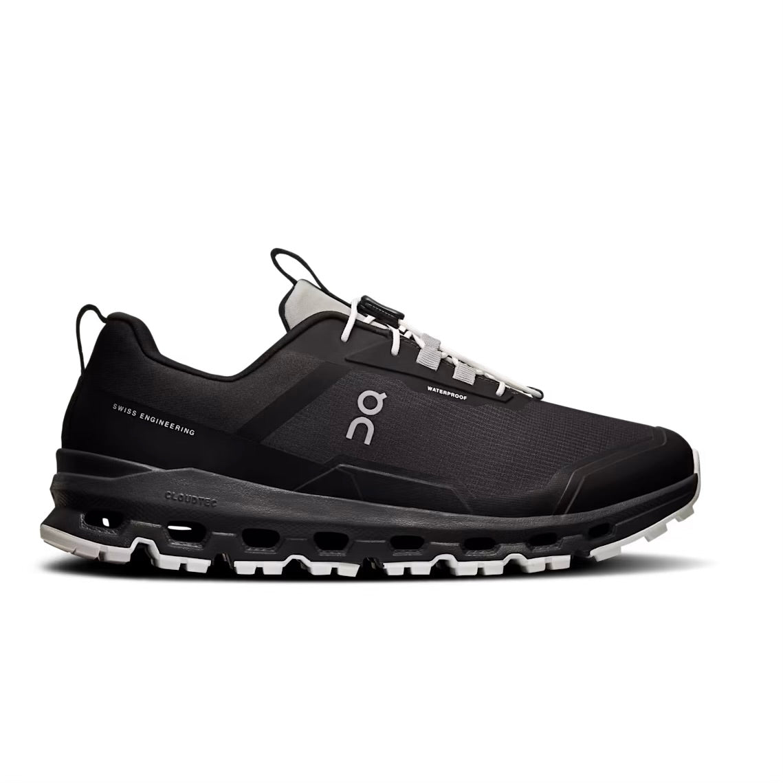 On Cloudhero
Waterproof